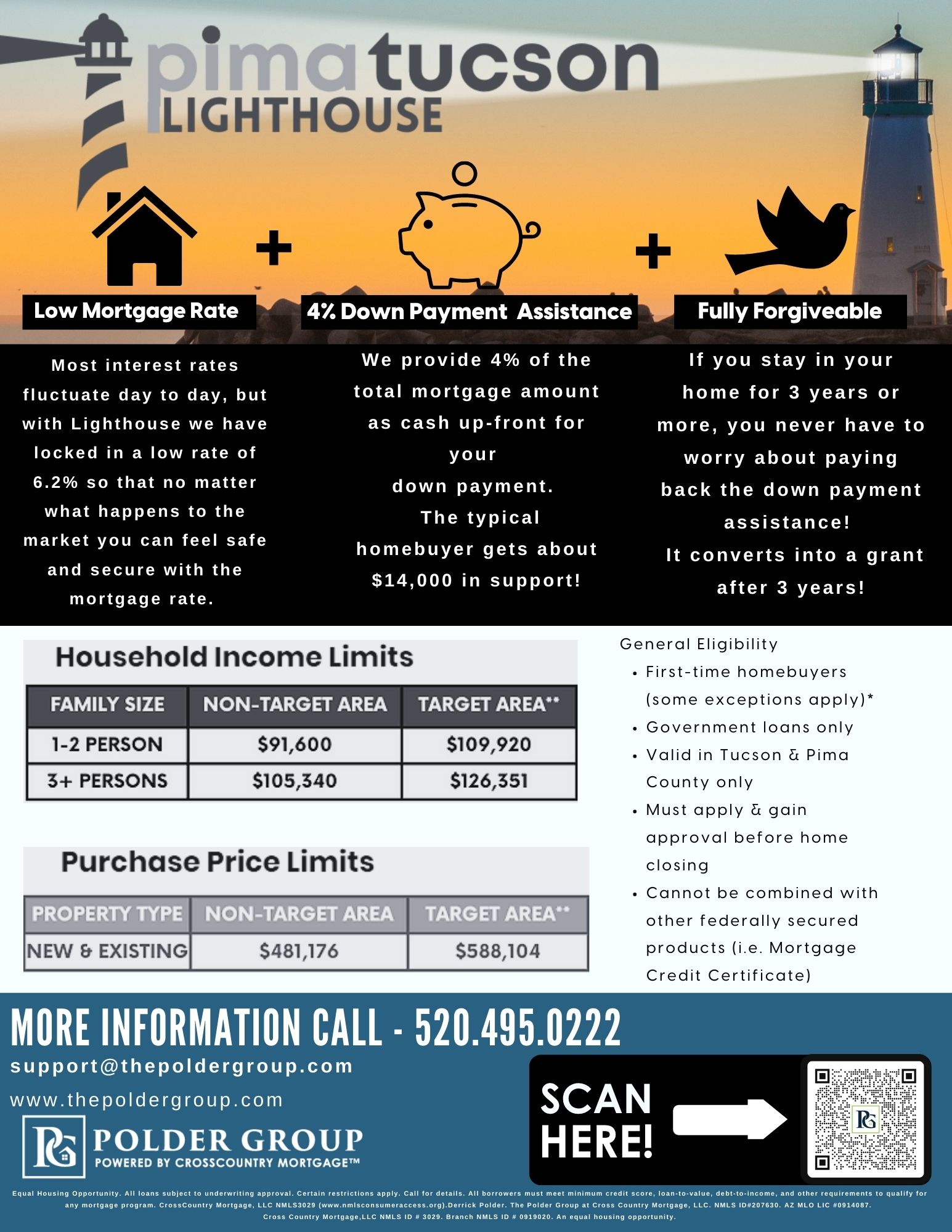 Charting Your Path to Homeownership: The Pima Tucson Lighthouse Program with The Polder Group